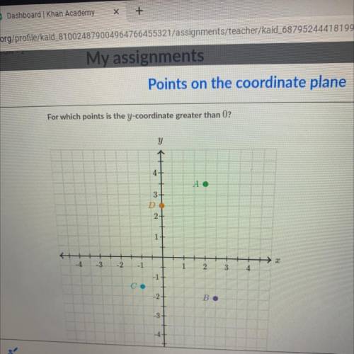 For which points is the y - coordinate greater than 0?