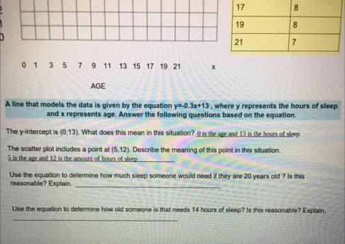PlEaSe HeLp Me WiTh ThE TwO UnSlOvEd QuEsTioN,PlEaSe AnD ThAnK YoU (everyone has been putting thing