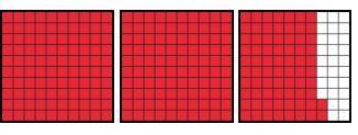 What is the decimal for this grid model?