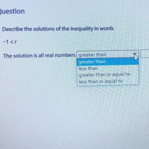 Describe the solutions of the inequality in words
-1