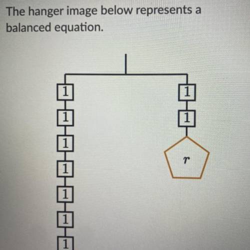 The hanger image below represents a
balanced equation
