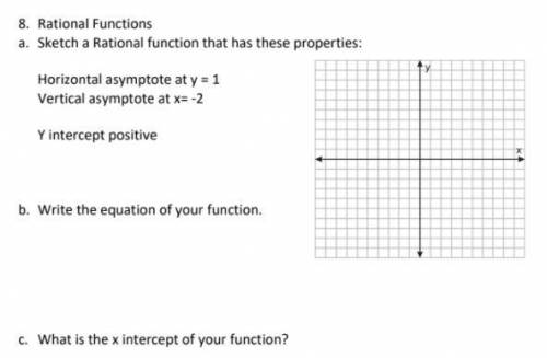 Sketch a rational function