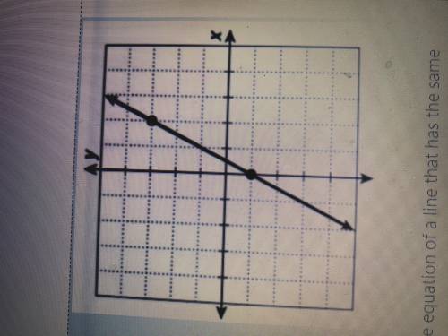 A line is graphed on the coordinate grid below. Write the equation of a line that has the same slop