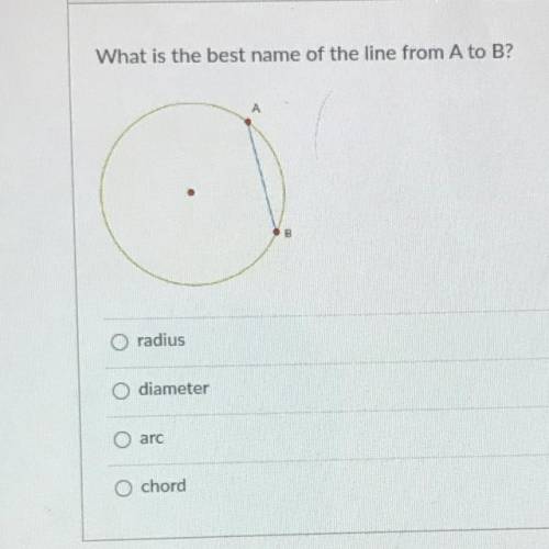 What is the best name of the line from A to B?