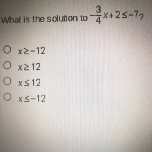 What is the solution to