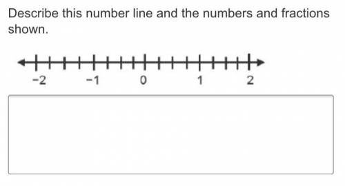 PLEASE HURRY (´∩｀。)

Describe this number line and the numbers and fractions shown.
A number line