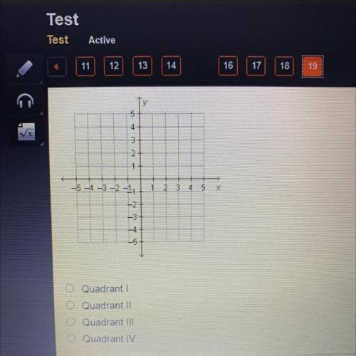 What is the lower left quadrant on the coordinate plane.?? 
Pls help