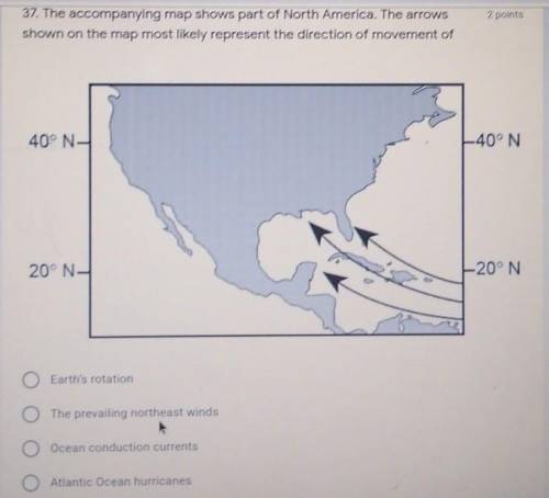 the accompanying map shows part of North America the arrow shown on the map most likely represent t