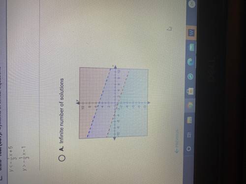 On a piece of paper, graph this system of inequalities. Then determine which answer choice matches