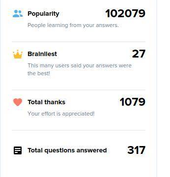 Im a god 
Popularity
102079
People learning from your answers.