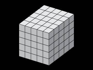 The length of each side of the cube shown is 5 centimeters. Which equation can be used to find the