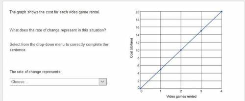 Option 1: the number of video games rented for every 1 dollar

Option 2: the cost for every 1 vide
