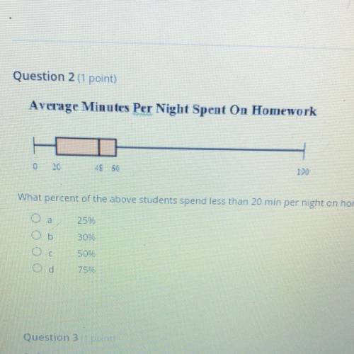 What percent of the above students spend less than 20 min per night on homework?