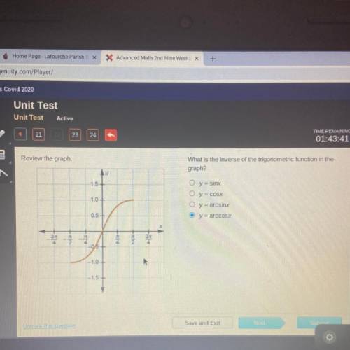 Please help asap. What is the inverse of the trigonometric function in the graph?