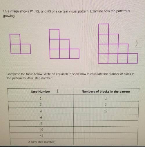 Using the picture, analyze the pattern then fill out the table