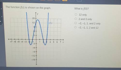 1 2 3 5 6 7 8 10 TIME REMAINING 01:51:26 The function f(x) is shown on the graph. What is flo)? y у