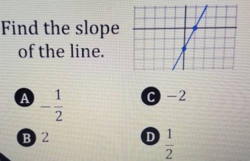 Find the slopeof the line.A-1/2B2c-2D1/2
