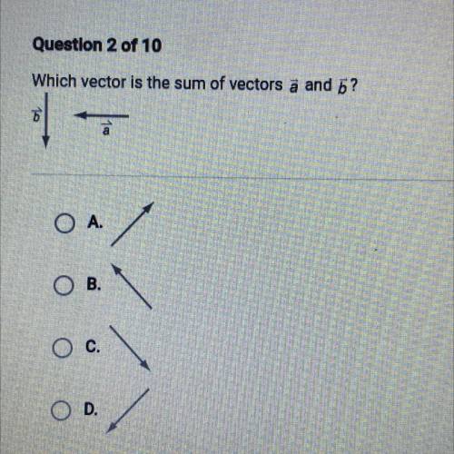 Which vector is the sum of vectors a and ?
b
а
O
A.
B.
C.