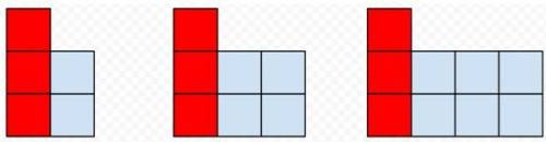 The image shown below shows the first 3 stages of a pattern.

If the pattern continues, how many t