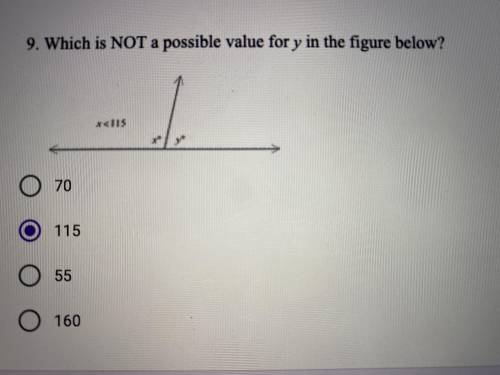 Which is not a possible value for y in the figure below? 
A. 70
B. 115
C. 55
D. 160