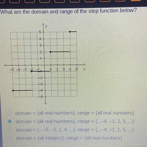 What are the domain and range of the step function below PLEASE HELP LEST TEST OF CLASS NEED ASAP A