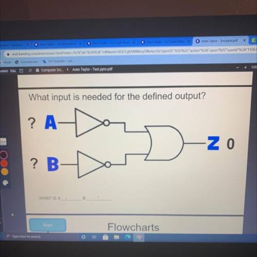 What input is needed for the defined output?