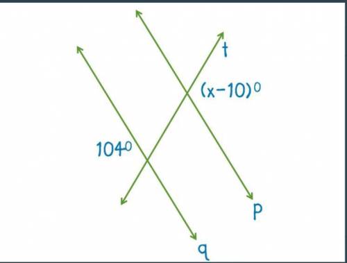 How do you find Find the value of x.