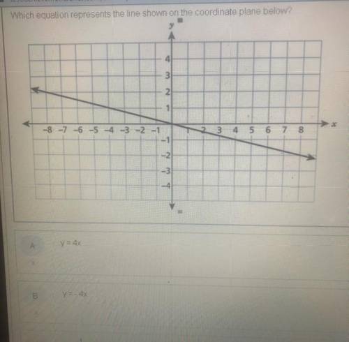 A:y=4x
B:y=-4x
C:y=1/4x
D:y=-1/4x