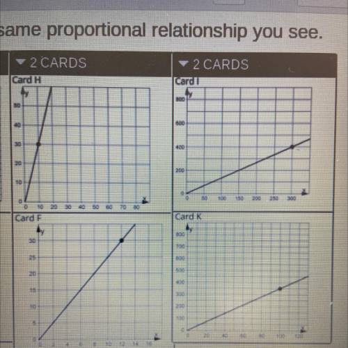 Put these twelve cards into five groups of one or more cards according to same proportional relatio
