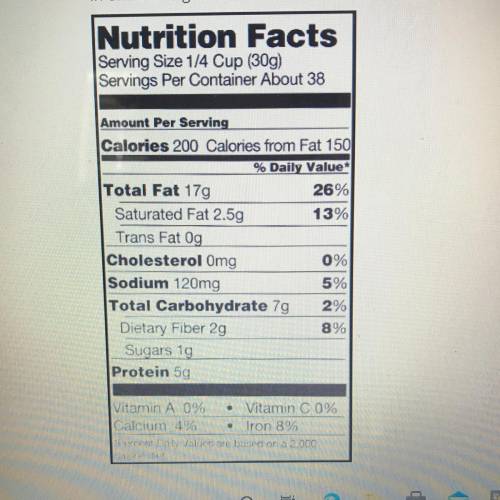 On this nutrition label, fat is listed as a total fat in grams, obtained from saturated fat and oth
