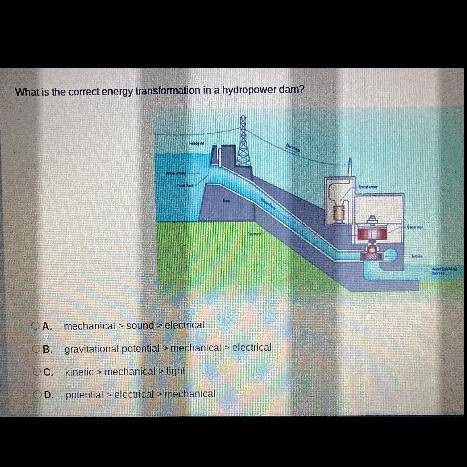 What is the correct energy transformation in a hydropower dam?

well
(Sorry for the bad Quality it