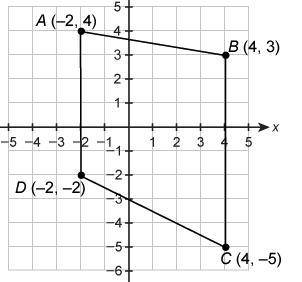 ~ 100 Points! ~

What is the length of the midsegment of this trapezoid? Enter your answer in the