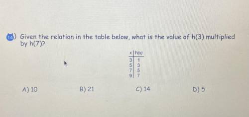 Given the relationship in the table, what is the value of h(3) multiplied by h(7)???

P.S. I will