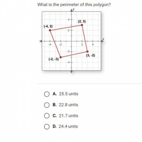 What is the perimeter of this polygon?