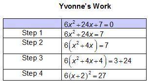 Yvonne is solving the quadratic equation 6x2 + 24x + 7 = 0 by completing the square. Her first four
