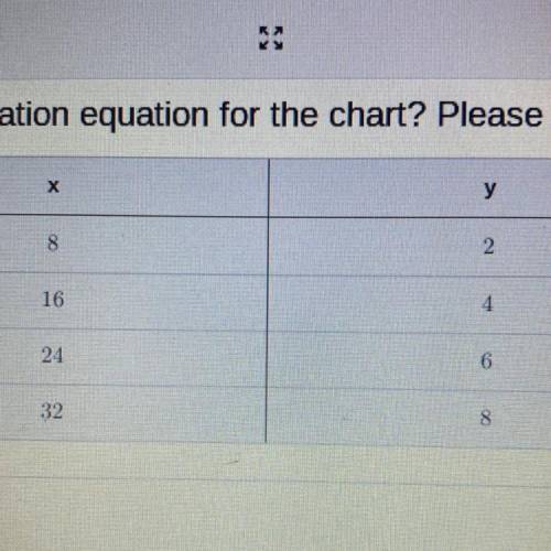 What is the direct variation equation for the chart? Please show all of your work!