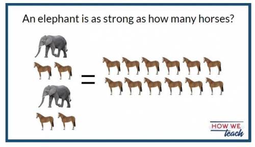 I need help with this ASAP!

Examine the picture below. What is your answer?
Explain how you dete
