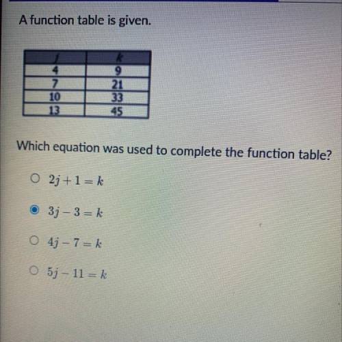 A function table is given , which equation was used to complete the function table ? (Ignore my ans