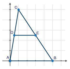 In ΔABC shown below, point A is at (0, 0), point B is at (x2, 0), point C is at (x1, y1), point D i