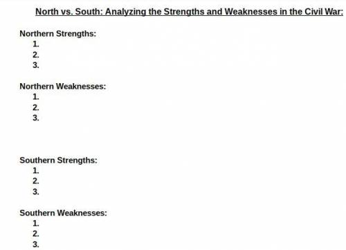 North vs. South: Analyzing the Strengths and Weaknesses in the Civil War:

Northern Strengths: 
No