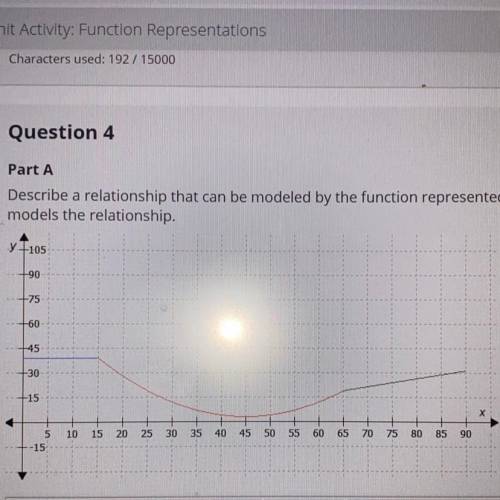 Part A

Describe a relationship that can be modeled by the function represented by the graph, and