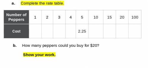 The local Farm Market sells peppers at five for $2.25. Complete the rate table.