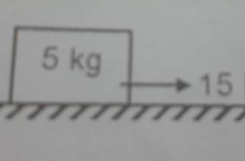in the figure if coefficient of friction between block and surface is 0.2 then find acceleration pr