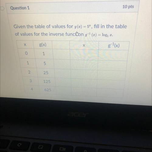 Given the table of values for g(x) = 5*, fill in the table

of values for the inverse funcbon g+1