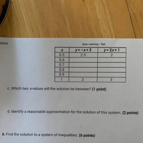 Please help me with the graph, c, and d. 
I will give brainliest.