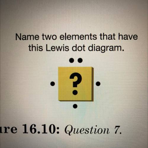 PLEASE HELP!
Name two elements that have the Lewis dot diagram shown in the image.