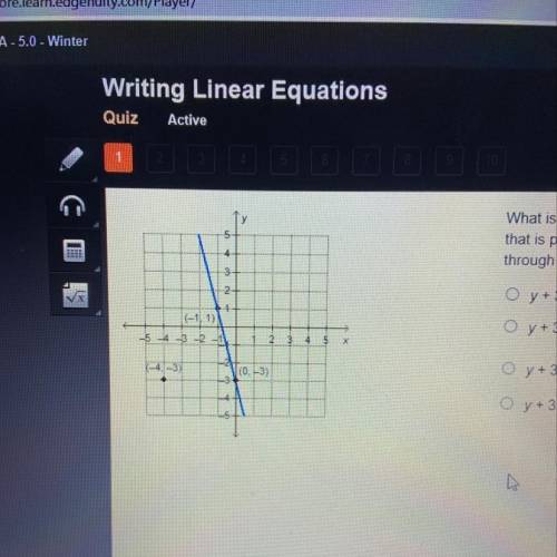 What is the equation, in point-slope form, of the line

that is perpendicular to the given line an