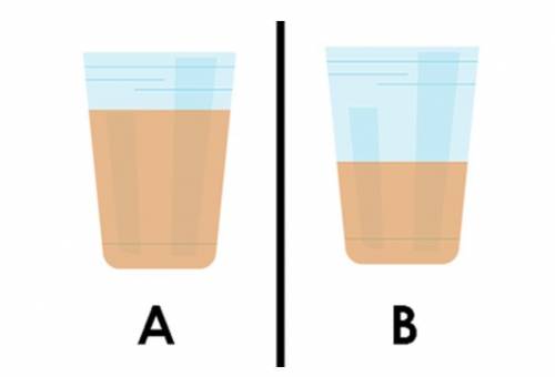 Which of the following correctly compares glass A and glass B?

A black line splitting the image i