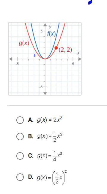 Help!!
f(x) = x2. What is g(x)?
