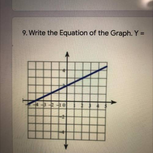 9. Write the Equation of the Graph. Y =